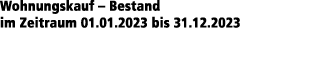 Wohnungskauf – Bestand im Zeitraum 01.01.2023 bis 31.12.2023