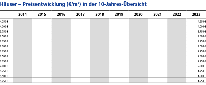 Leg_HK_GB_UL-Mitte_10J