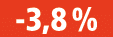  3,8 %