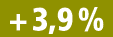 + 3,9 %