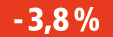  3,8 %