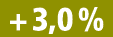 + 3,0 %