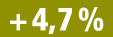 + 4,7 %