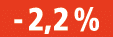  2,2 %