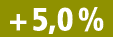 + 5,0 %