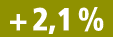 + 2,1 %