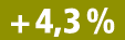 + 4,3 %