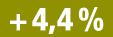+ 4,4 %