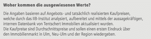 Woher kommen die ausgewiesenen Werte? Die Angaben basieren auf Angebots und tats chlich realisierten Kaufpreisen, wel...