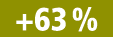 +63 %