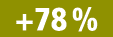 +78 %