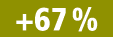 +67 %
