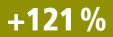 +121 %