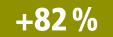 +82 %