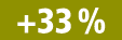 +33 %