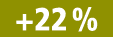 +22 %