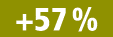 +57 %