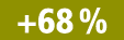 +68 %
