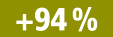 +94 %
