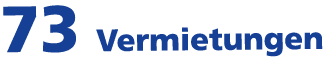 73 Vermietungen