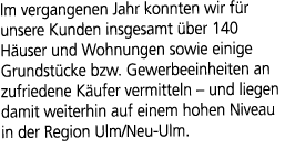 Im vergangenen Jahr konnten wir f r unsere Kunden insgesamt ber 140 H user und Wohnungen sowie einige Grundst cke bz...
