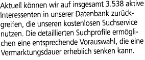 Aktuell k nnen wir auf insgesamt 3.538 aktive Interessenten in unserer Datenbank zur ckgreifen, die unseren kostenlos...