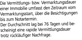 Die Vermittlungs bzw. Vermarktungsdauer einer Immobilie umfasst den Zeitraum vom Vermarktungsstart, ber die Besichti...