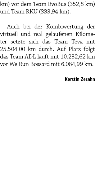 km) vor dem Team EvoBus (352,8 km) und Team RKU (333,94 km). Auch bei der Kombiwertung der virtuell und real gelaufen...