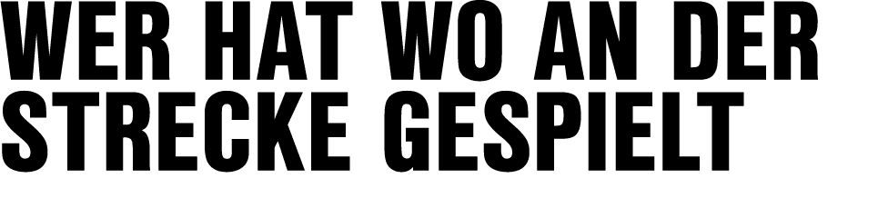 Wer hat wo an der Strecke gespielt