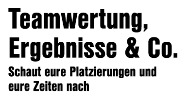 Teamwertung, Ergebnisse & Co. Schaut eure Platzierungen und eure Zeiten nach