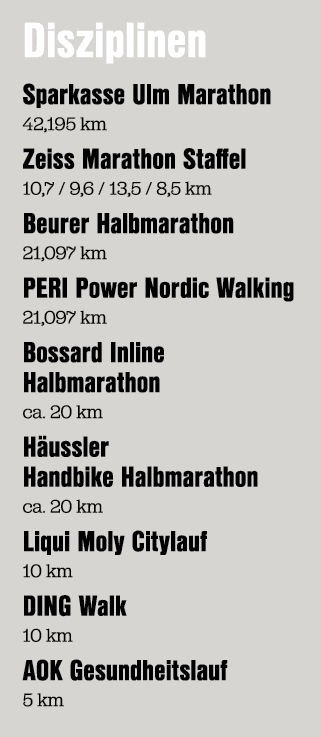 Disziplinen Sparkasse Ulm Marathon 42,195 km Zeiss Marathon Staffel 10,7 / 9,6 / 13,5 / 8,5 km Beurer Halbmarathon 21...