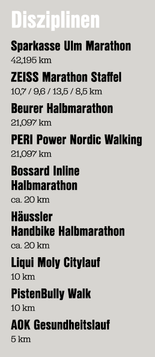 Disziplinen Sparkasse Ulm Marathon 42,195 km ZEISS Marathon Staffel 10,7 / 9,6 / 13,5 / 8,5 km Beurer Halbmarathon 21...