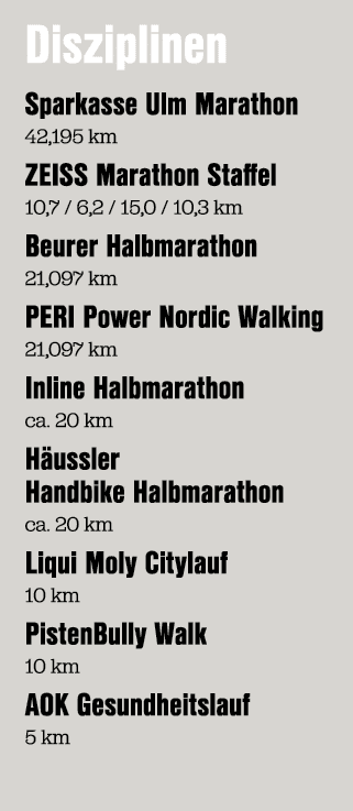 Disziplinen Sparkasse Ulm Marathon 42,195 km ZEISS Marathon Staffel 10,7 / 6,2 / 15,0 / 10,3 km Beurer Halbmarathon 2...