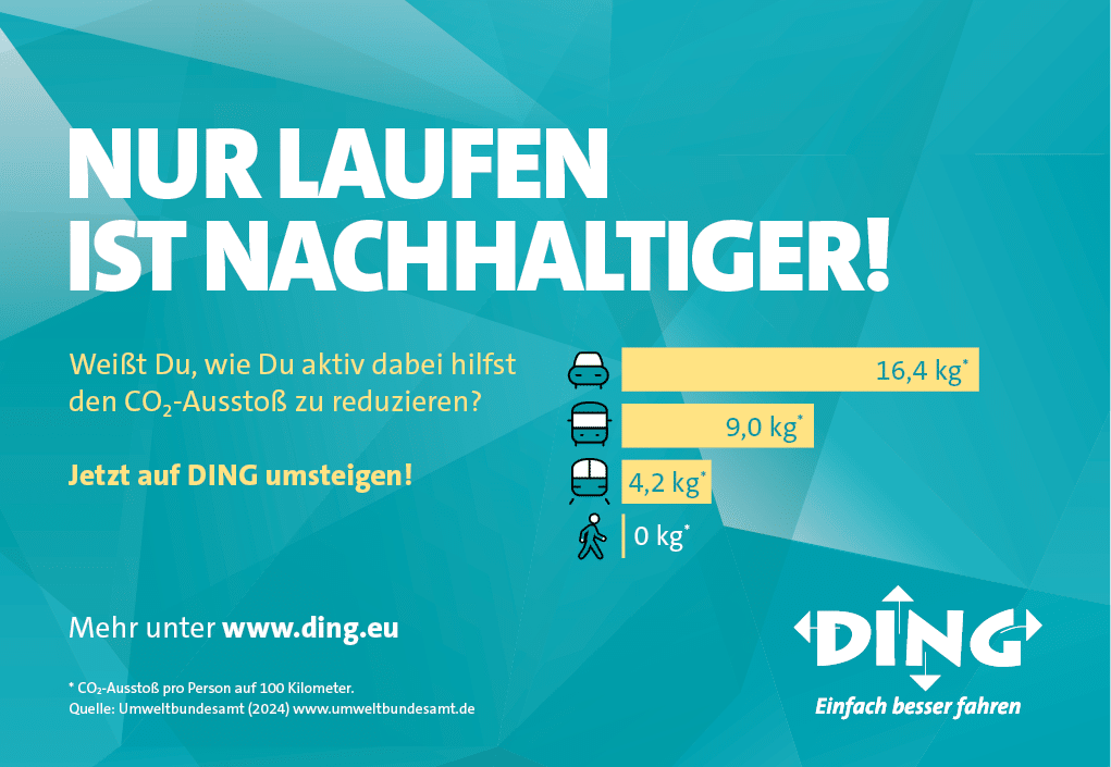 The infographic promotes sustainable transportation by comparing CO2 emissions per person for car, bus, train, and walking, encouraging switching to DING public transport for lower emissions. Beschreibung von KI generiert