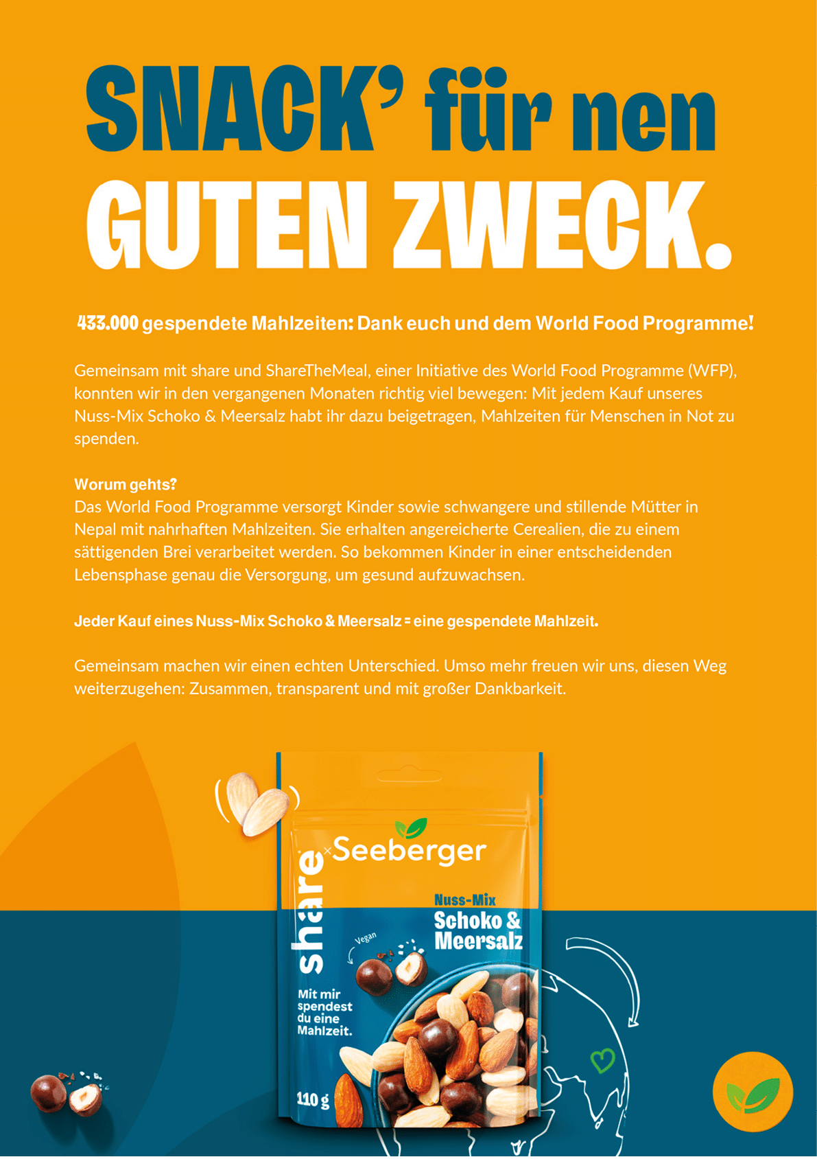 A promotional graphic in German for Seeberger's Share Mix snack supporting the World Food Programme with a focus on donating meals to people in need. Beschreibung von KI generiert