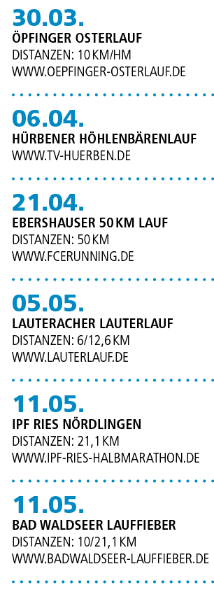 30.03. pfinger osterlauf Distanzen: 10 km/HM www.oepfinger osterlauf.de 06.04. H rbener H hlenb renlauf www.tv huerb...
