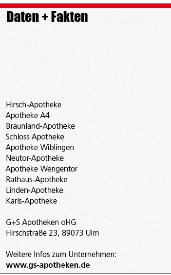 Daten + Fakten Hirsch Apotheke Apotheke A4 Braunland Apotheke Schloss Apotheke Apotheke Wiblingen Neutor Apotheke Apo...
