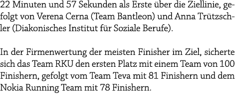 22 Minuten und 57 Sekunden als Erste ber die Ziellinie, gefolgt von Verena Cerna (Team Bantleon) und Anna Tr tzschle...
